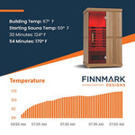 Finnmark FD - 2 Full - Spectrum Infrared Sauna - Heracles Wellness