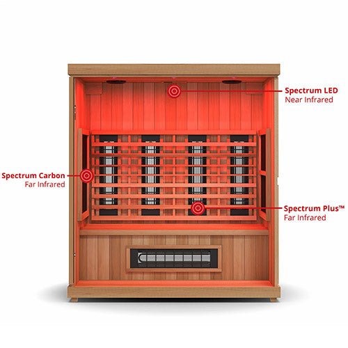 Finnmark FD - 3 Full Spectrum Infrared Sauna - Heracles Wellness