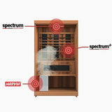 Finnmark FD - 4 Trinity Infrared & Steam Sauna Combo - Heracles Wellness