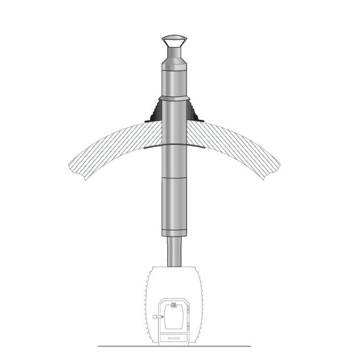 HUUM Barrel Sauna Chimney Kit - Heracles Wellness